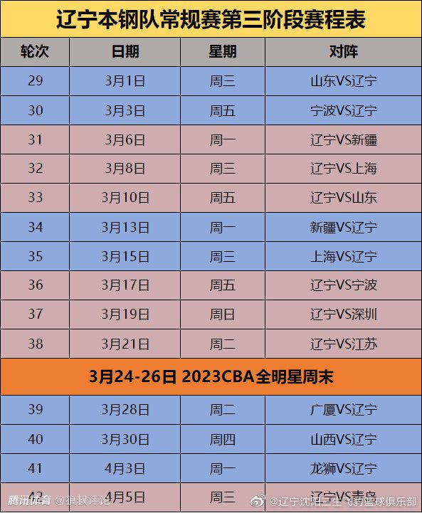 出于以上原因，西甲决定采取更加灵活的规定，确保各俱乐部在引援方面不会那么困难。